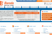 Baroda Asset Management India Limited baroda-mutual-fund