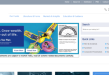 Invesco Asset Management (India) Private Limited ınvesco mutual fund