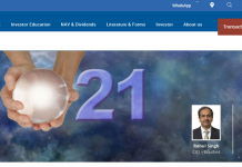 Tata Asset Management Limited tata mutual