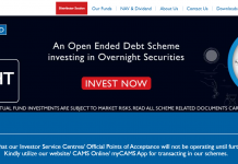 YES Asset Management (India) Ltd. asset management india